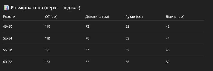 Стильний брючний костюм з жакетом з коротким рукавом